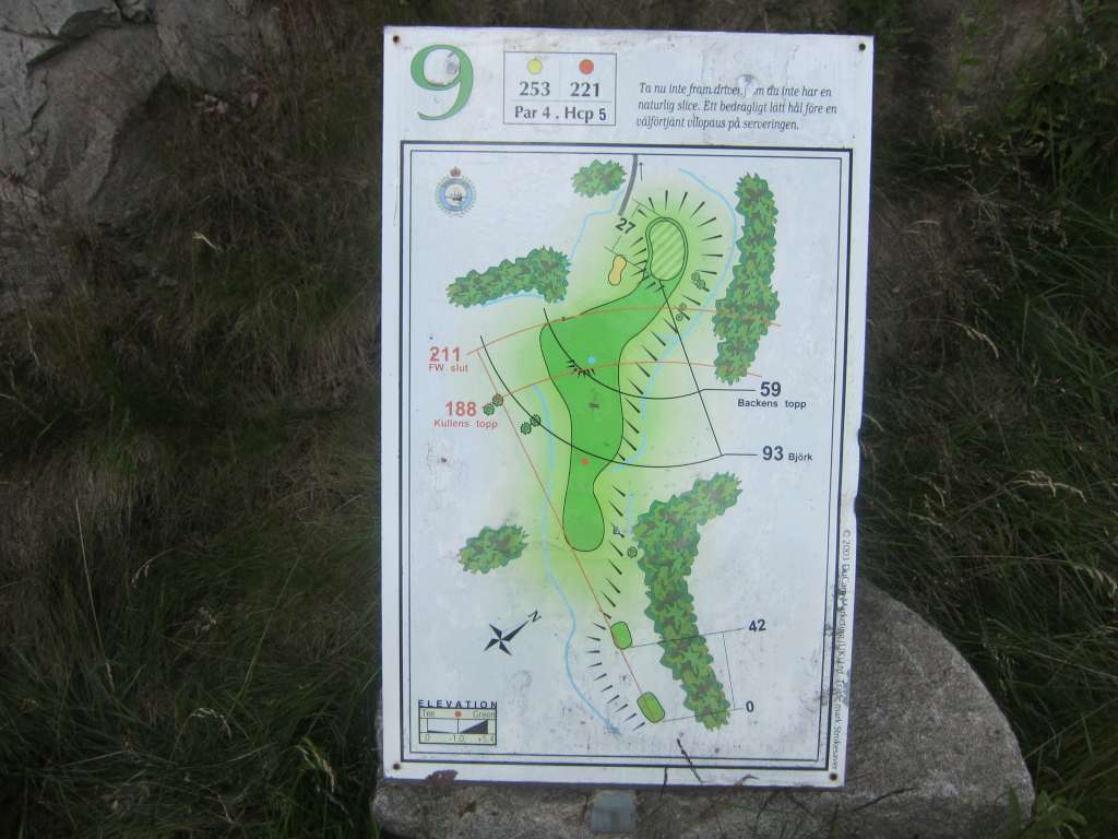 Info